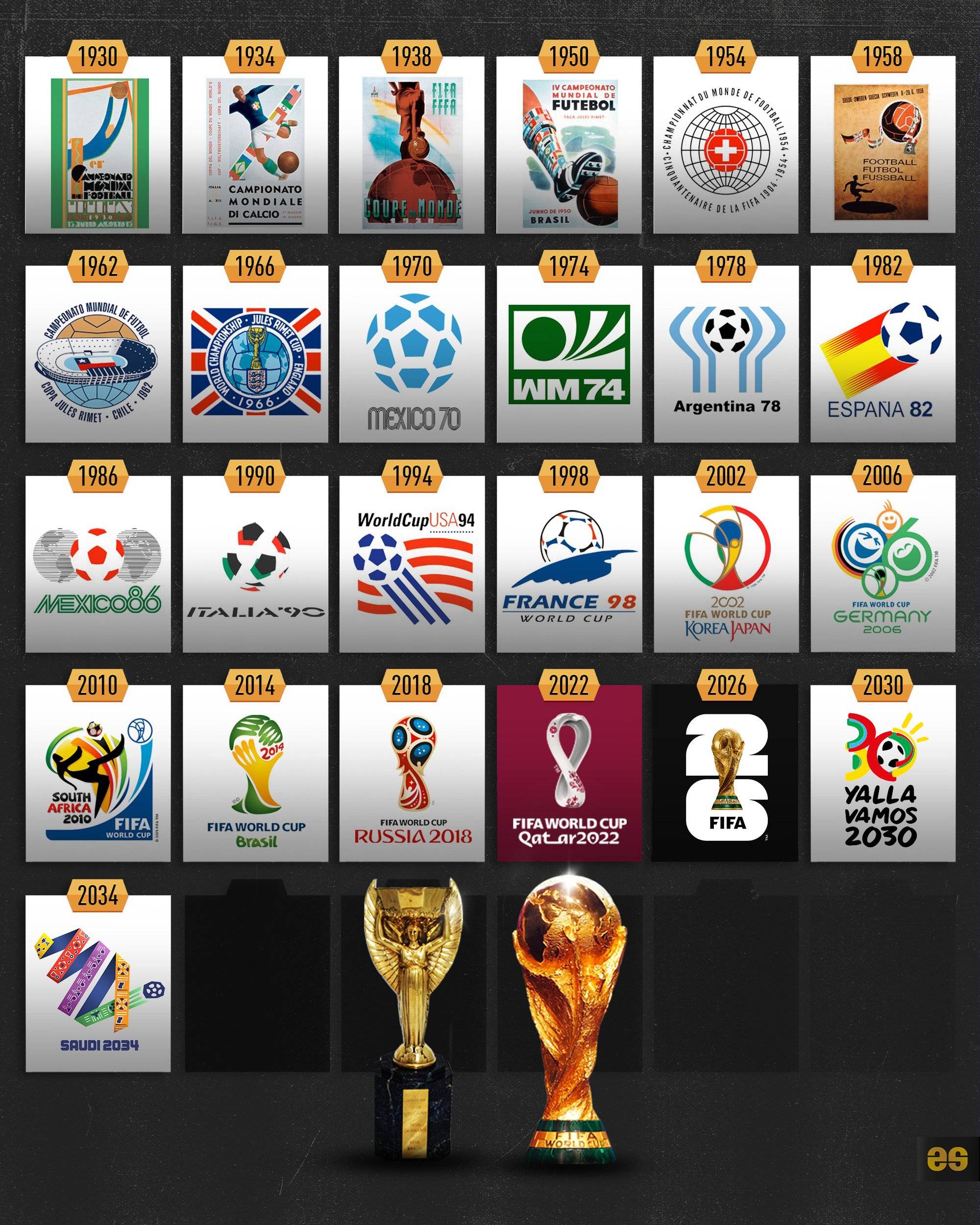 战术层面的 战术层面的