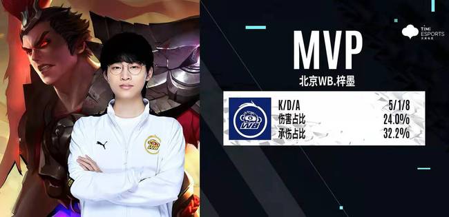 两种比赛剧 两种比赛剧