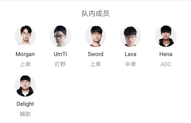 优先保证 优先保证